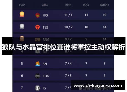 狼队与水晶宫排位赛谁将掌控主动权解析