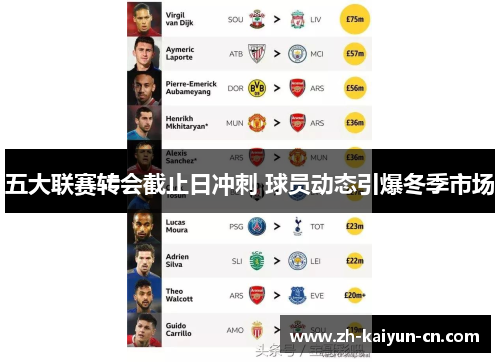 五大联赛转会截止日冲刺 球员动态引爆冬季市场